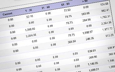 Top Ten Henderson Factoring Companies Receivable Factoring Companies